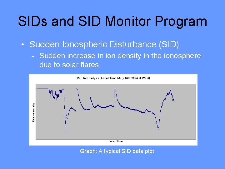 SIDs and SID Monitor Program • Sudden Ionospheric Disturbance (SID) - Sudden increase in