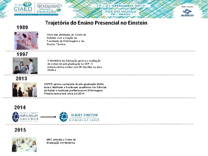 1989 Trajetória do Ensino Presencial no Einstein Início das atividades do Centro de Estudos