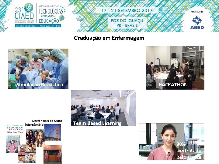 Graduação em Enfermagem Simulação Realística HACKATHON Team Based Learning 80% contratados pelo Einstein 