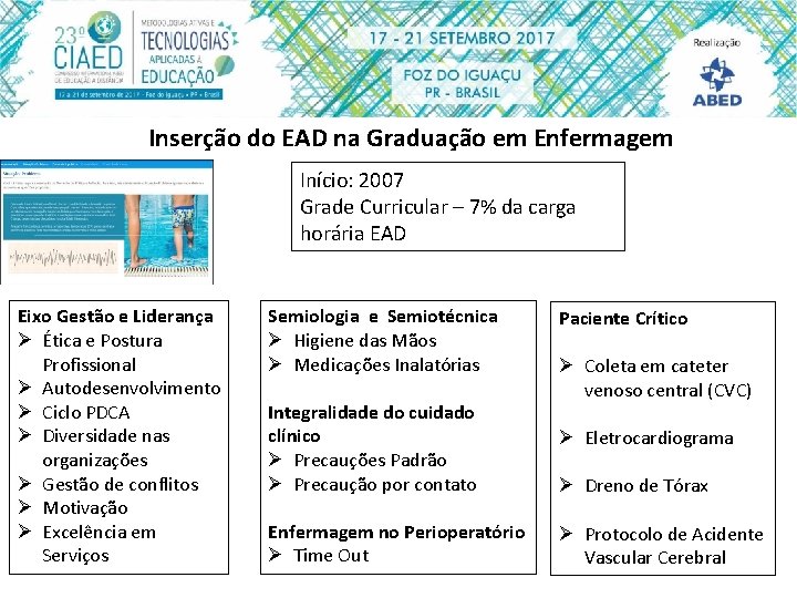 Inserção do EAD na Graduação em Enfermagem Início: 2007 Grade Curricular – 7% da