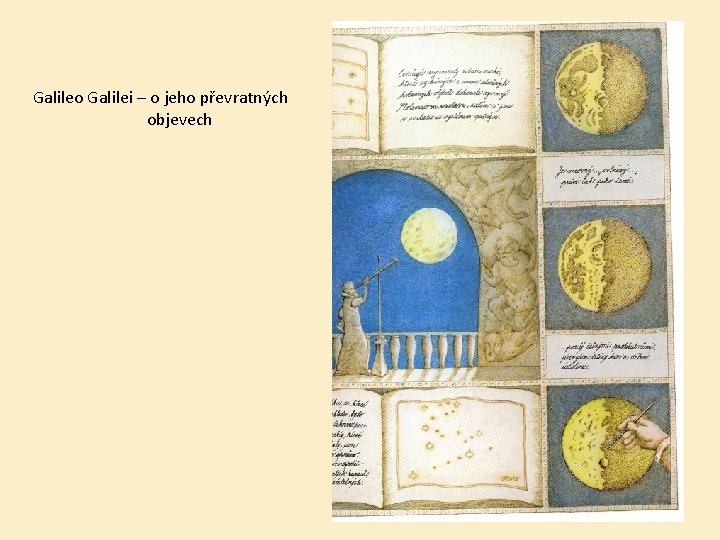 Galileo Galilei – o jeho převratných objevech 