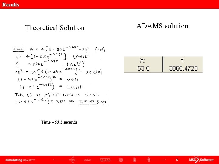 Results Theoretical Solution ADAMS solution Time = 53. 5 seconds 10 Results Theoretical Solution ADAMS solution Time = 53. 5 seconds 10