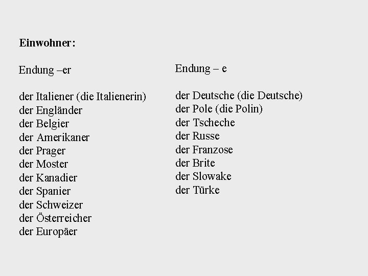 Einwohner: Endung –er Endung – e der Italiener (die Italienerin) der Engländer Belgier der