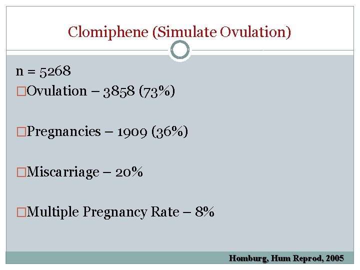 Clomiphene (Simulate Ovulation) n = 5268 �Ovulation – 3858 (73%) �Pregnancies – 1909 (36%)
