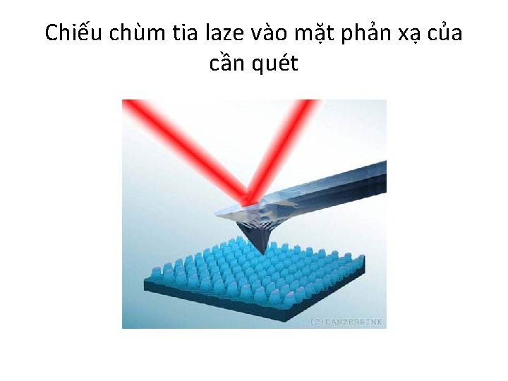 Chiếu chùm tia laze vào mặt phản xạ của cần quét 