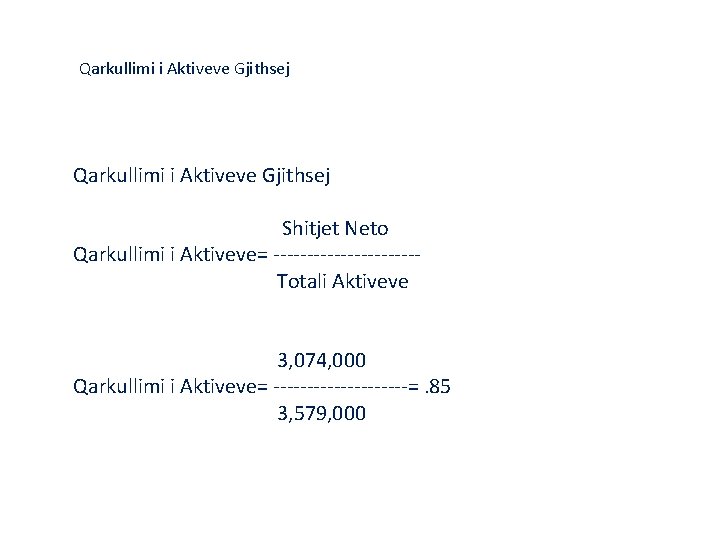 Qarkullimi i Aktiveve Gjithsej Shitjet Neto Qarkullimi i Aktiveve= ----------- Totali Aktiveve 3, 074, Qarkullimi i Aktiveve Gjithsej Shitjet Neto Qarkullimi i Aktiveve= ----------- Totali Aktiveve 3, 074,