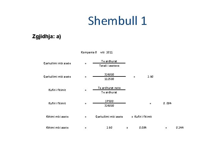 Shembull 1 Zgjidhja: a) Qarkullimi mbi asete Kufiri i fitimit Kthimi mbi asete Kompania Shembull 1 Zgjidhja: a) Qarkullimi mbi asete Kufiri i fitimit Kthimi mbi asete Kompania