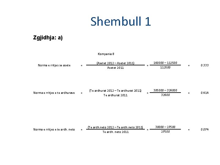 Shembull 1 Zgjidhja: a) Kompania B Norma e rritjes se asete = (Asetet 2012 Shembull 1 Zgjidhja: a) Kompania B Norma e rritjes se asete = (Asetet 2012