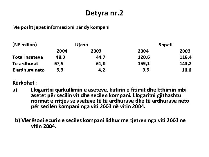 Detyra nr. 2 Me posht jepet informacioni për dy kompani (Në milion) Totali aseteve Detyra nr. 2 Me posht jepet informacioni për dy kompani (Në milion) Totali aseteve