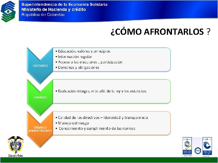 ¿CÓMO AFRONTARLOS ? 