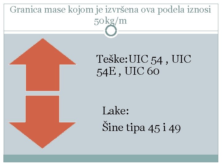 Granica mase kojom je izvršena ova podela iznosi 50 kg/m Teške: UIC 54 ,