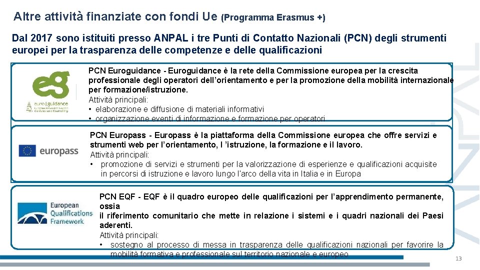 Altre attività finanziate con fondi Ue (Programma Erasmus +) Dal 2017 sono istituiti presso