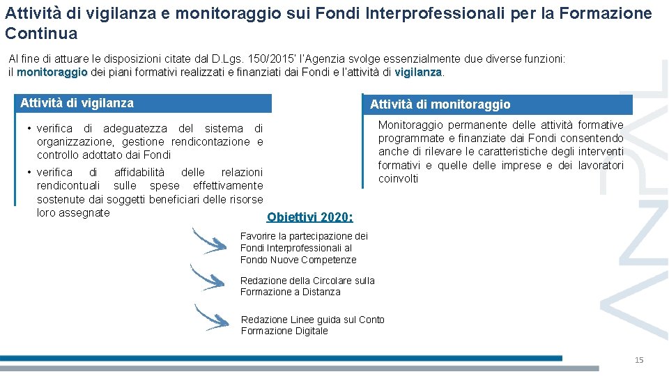 Attività di vigilanza e monitoraggio sui Fondi Interprofessionali per la Formazione Continua Al fine