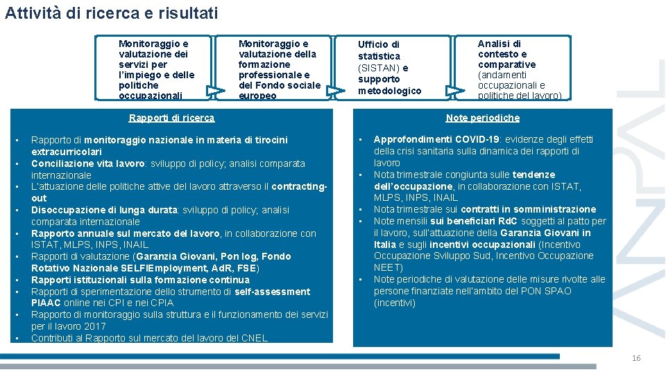 Attività di ricerca e risultati Monitoraggio e valutazione dei servizi per l’impiego e delle