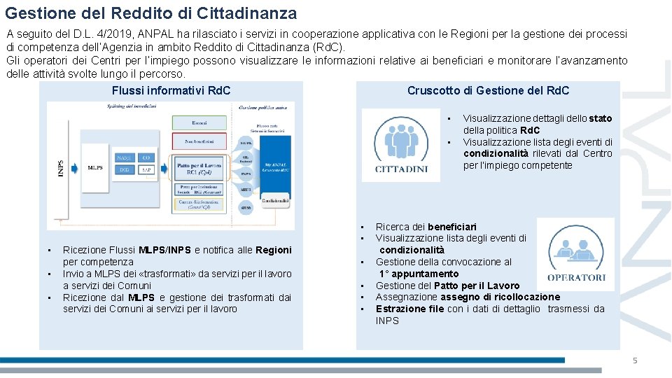 Gestione del Reddito di Cittadinanza A seguito del D. L. 4/2019, ANPAL ha rilasciato