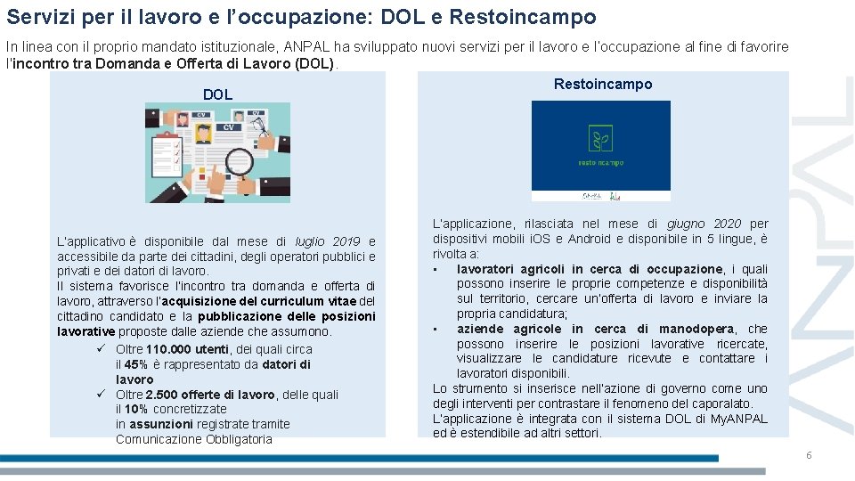 Servizi per il lavoro e l’occupazione: DOL e Restoincampo In linea con il proprio