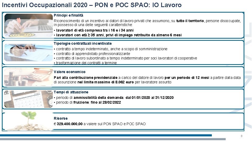 Incentivi Occupazionali 2020 – PON e POC SPAO: IO Lavoro Principi e finalità Riconoscimento