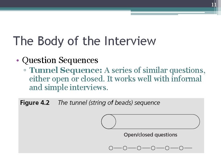 11 The Body of the Interview • Question Sequences ▫ Tunnel Sequence: A series