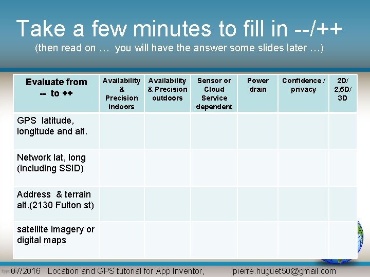 Take a few minutes to fill in --/++ (then read on … you will Take a few minutes to fill in --/++ (then read on … you will