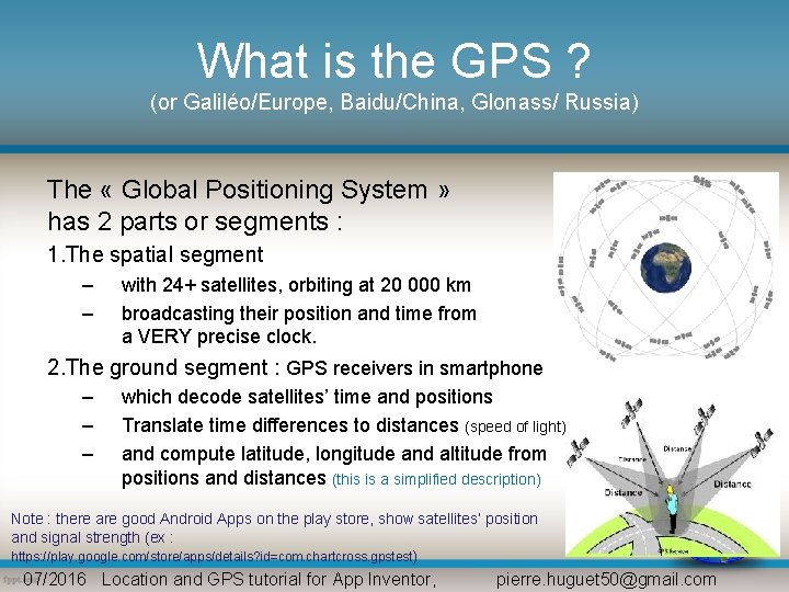 What is the GPS ? (or Galiléo/Europe, Baidu/China, Glonass/ Russia) The « Global Positioning What is the GPS ? (or Galiléo/Europe, Baidu/China, Glonass/ Russia) The « Global Positioning