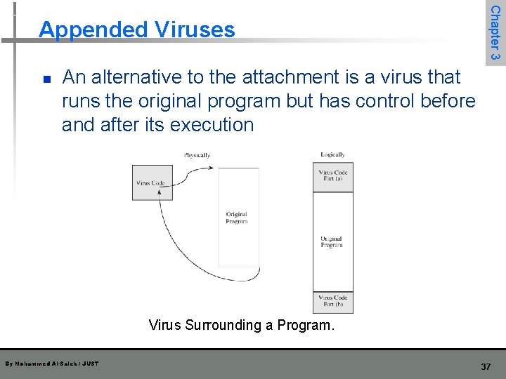 n Chapter 3 Appended Viruses An alternative to the attachment is a virus that