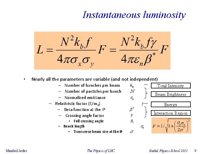 Instantaneous luminosity • Nearly all the parameters are variable (and not independent) – Number