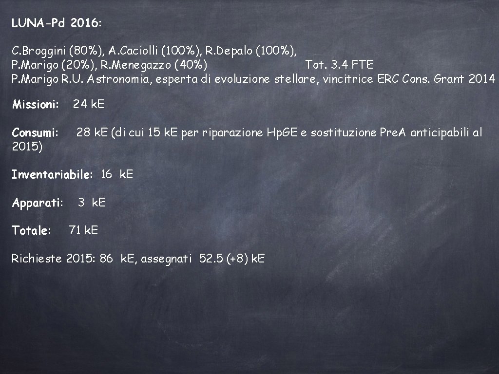 LUNA-Pd 2016: C. Broggini (80%), A. Caciolli (100%), R. Depalo (100%), P. Marigo (20%),