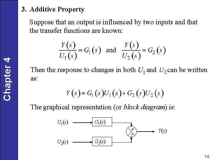 3. Additive Property Chapter 4 Suppose that an output is influenced by two inputs