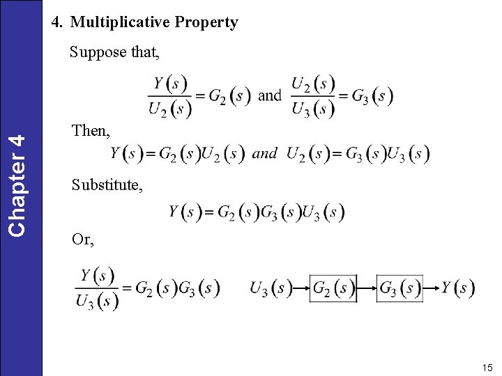 4. Multiplicative Property Chapter 4 Suppose that, Then, Substitute, Or, 15 