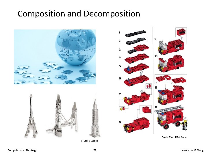 Composition and Decomposition Credit: The LEGO Group Credit: Meccano Computational Thinking 22 Jeannette M.