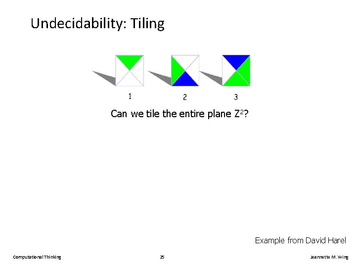 Undecidability: Tiling Can we tile the entire plane Z 2? Example from David Harel