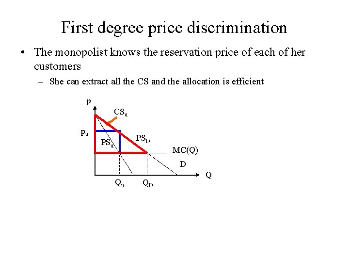 First degree price discrimination • The monopolist knows the reservation price of each of