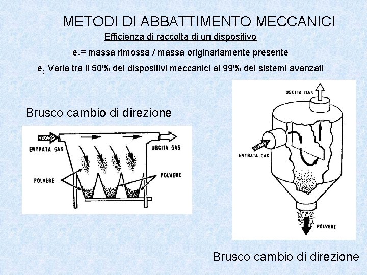 METODI DI ABBATTIMENTO MECCANICI Efficienza di raccolta di un dispositivo ec= massa rimossa /