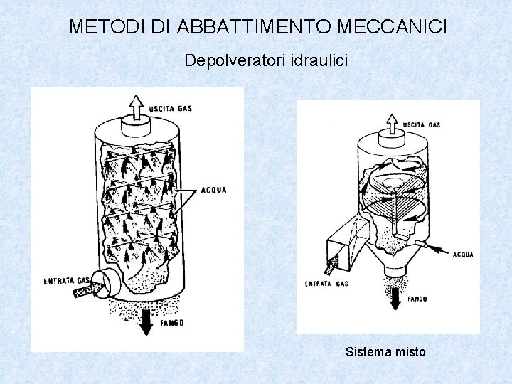 METODI DI ABBATTIMENTO MECCANICI Depolveratori idraulici Sistema misto 