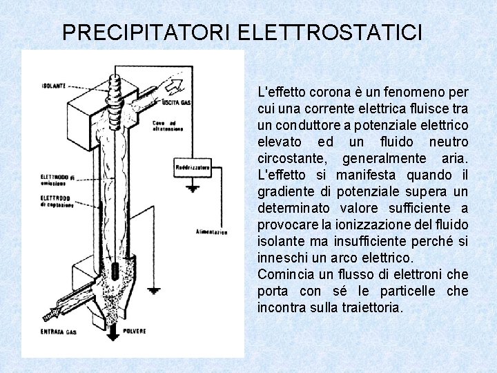 PRECIPITATORI ELETTROSTATICI L'effetto corona è un fenomeno per cui una corrente elettrica fluisce tra