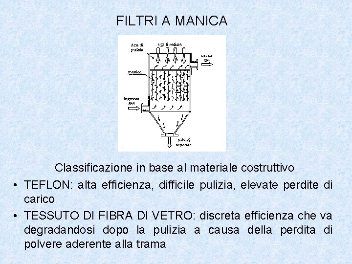 FILTRI A MANICA Classificazione in base al materiale costruttivo • TEFLON: alta efficienza, difficile