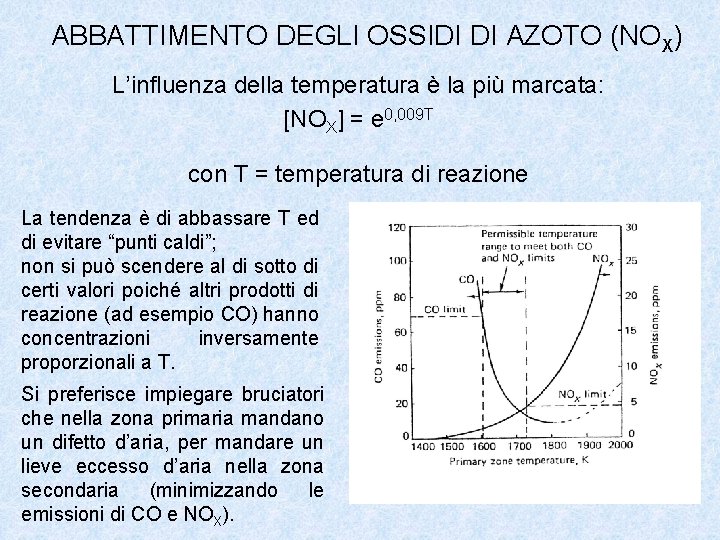 ABBATTIMENTO DEGLI OSSIDI DI AZOTO (NOX) L’influenza della temperatura è la più marcata: [NOX]
