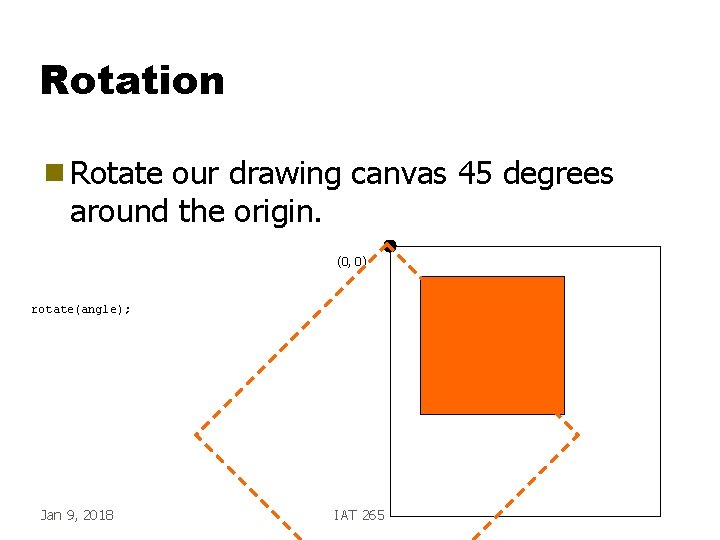 Rotation g Rotate our drawing canvas 45 degrees around the origin. (0, 0) rotate(angle);