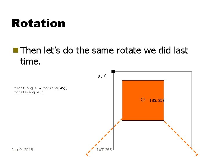 Rotation g Then time. let’s do the same rotate we did last (0, 0)