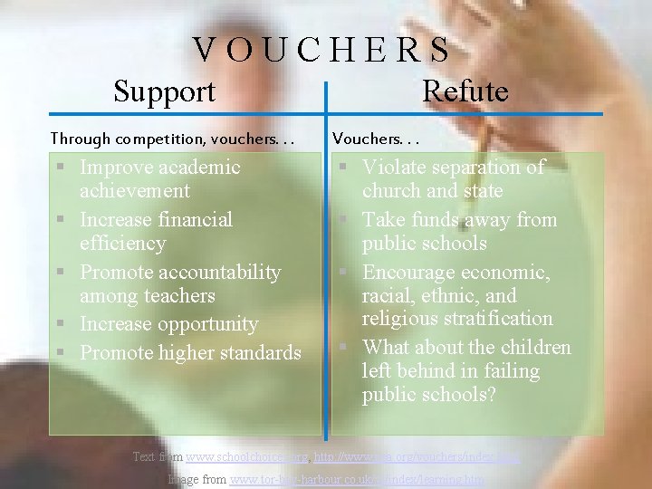 VOUCHERS Support Refute Through competition, vouchers. . . Vouchers. . . § Improve academic