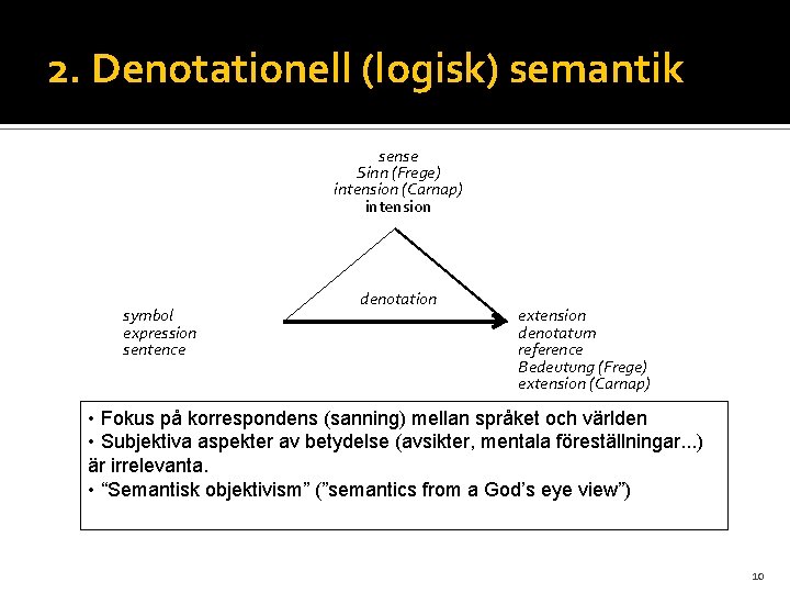 2. Denotationell (logisk) semantik sense Sinn (Frege) intension (Carnap) intension symbol expression sentence denotation