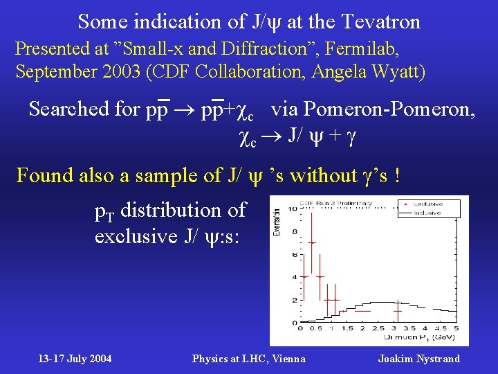 Some indication of J/ at the Tevatron Presented at ”Small-x and Diffraction”, Fermilab, September