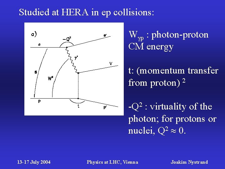 Studied at HERA in ep collisions: W p : photon-proton CM energy t: (momentum