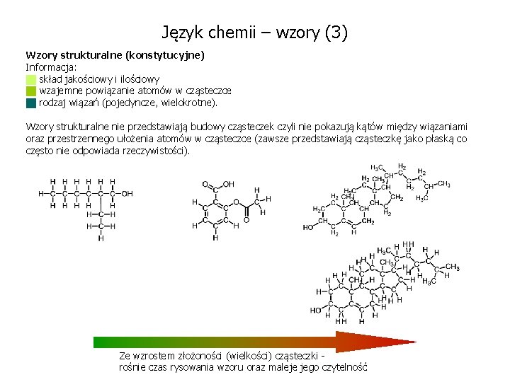 Język chemii – wzory (3) Wzory strukturalne (konstytucyjne) Informacja: skład jakościowy i ilościowy wzajemne