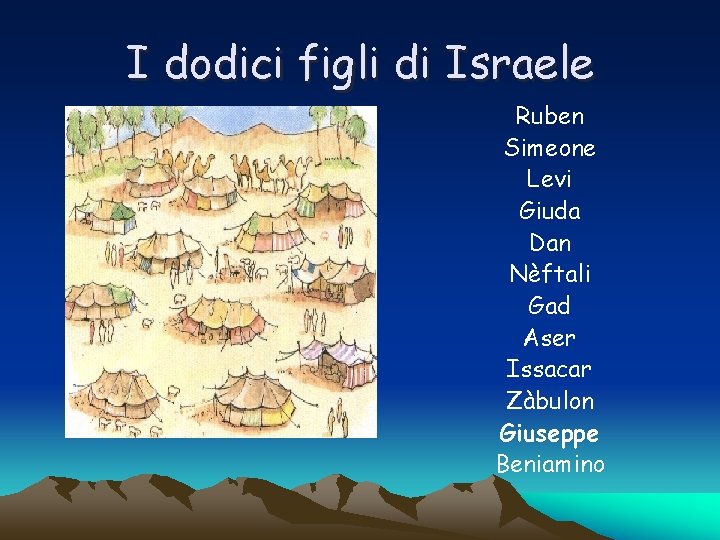 I dodici figli di Israele Ruben Simeone Levi Giuda Dan Nèftali Gad Aser Issacar
