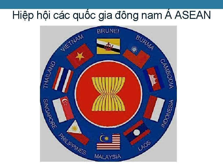 Hiệp hội các quốc gia đông nam Á ASEAN 