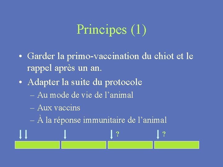 Principes (1) • Garder la primo-vaccination du chiot et le rappel après un an.