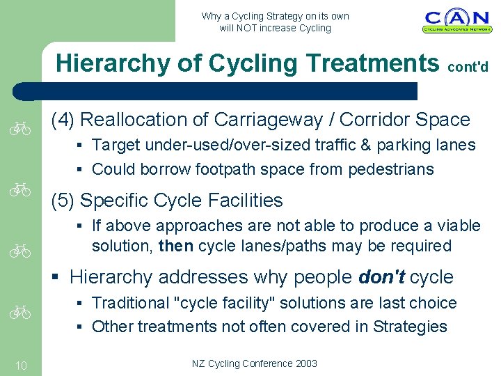 Why a Cycling Strategy on its own will NOT increase Cycling Hierarchy of Cycling