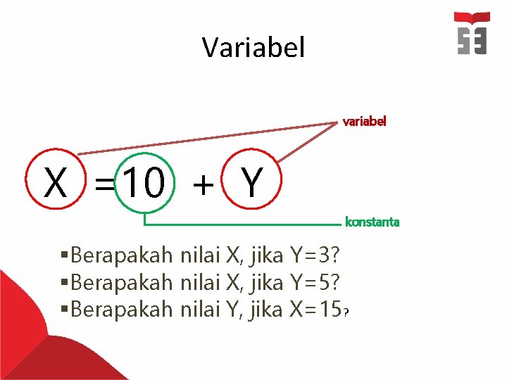 Variabel variabel X =10 + Y konstanta §Berapakah nilai X, jika Y=3? §Berapakah nilai