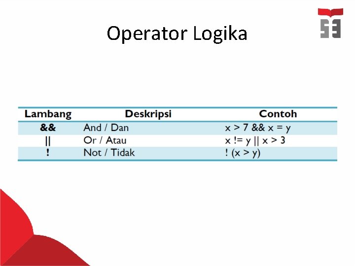 Operator Logika 